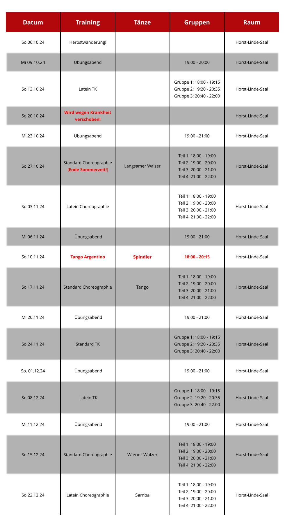 Datum Training Tänze Gruppen Raum So 06.10.24 Herbstwanderung!    Horst-Linde-Saal Mi 09.10.24 Übungsabend   19:00 - 20:00  Horst-Linde-Saal So 13.10.24 Latein TK     Gruppe 1: 18:00 - 19:15 Gruppe 2: 19:20 - 20:35 Gruppe 3: 20:40 - 22:00  Horst-Linde-Saal So 20.10.24 Wird wegen Krankheitverschoben!     Horst-Linde-Saal Mi 23.10.24 Übungsabend   19:00 - 21:00  Horst-Linde-Saal So 27.10.24 Standard Choreographie(Ende Sommerzeit!)  Langsamer Walzer   Teil 1: 18:00 - 19:00 Teil 2: 19:00 - 20:00 Teil 3: 20:00 - 21:00 Teil 4: 21:00 - 22:00   Horst-Linde-Saal  So 03.11.24 Latein Choreographie  Teil 1: 18:00 - 19:00 Teil 2: 19:00 - 20:00 Teil 3: 20:00 - 21:00 Teil 4: 21:00 - 22:00  Horst-Linde-Saal Mi 06.11.24  Übungsabend   19:00 - 21:00  Horst-Linde-Saal So 10.11.24 Tango Argentino Spindler  18:00 - 20:15  Horst-Linde-Saal So 17.11.24 Standard Choreographie Tango  Teil 1: 18:00 - 19:00 Teil 2: 19:00 - 20:00 Teil 3: 20:00 - 21:00 Teil 4: 21:00 - 22:00 Horst-Linde-Saal Mi 20.11.24  Übungsabend  19:00 - 21:00  Horst-Linde-Saal So 24.11.24 Standard TK   Gruppe 1: 18:00 - 19:15 Gruppe 2: 19:20 - 20:35 Gruppe 3: 20:40 - 22:00  Horst-Linde-Saal So. 01.12.24  Übungsabend  19:00 - 21:00  Horst-Linde-Saal So 08.12.24  Latein TK  Gruppe 1: 18:00 - 19:15 Gruppe 2: 19:20 - 20:35 Gruppe 3: 20:40 - 22:00  Horst-Linde-Saal Mi 11.12.24  Übungsabend   19:00 - 21:00  Horst-Linde-Saal So 15.12.24 Standard Choreographie Wiener Walzer  Teil 1: 18:00 - 19:00 Teil 2: 19:00 - 20:00 Teil 3: 20:00 - 21:00 Teil 4: 21:00 - 22:00   Horst-Linde-Saal  So 22.12.24 Latein Choreographie Samba  Teil 1: 18:00 - 19:00 Teil 2: 19:00 - 20:00Teil 3: 20:00 - 21:00 Teil 4: 21:00 - 22:00  Horst-Linde-Saal