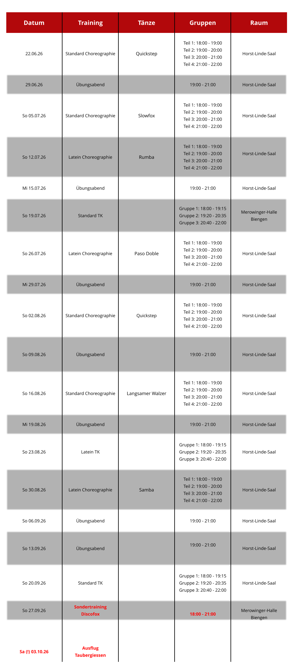Datum Training Tänze Gruppen Raum 22.06.26 Standard Choreographie Quickstep  Teil 1: 18:00 - 19:00 Teil 2: 19:00 - 20:00 Teil 3: 20:00 - 21:00 Teil 4: 21:00 - 22:00  Horst-Linde-Saal 29.06.26 Übungsabend   19:00 - 21:00  Horst-Linde-Saal So 05.07.26 Standard Choreographie  Slowfox   Teil 1: 18:00 - 19:00 Teil 2: 19:00 - 20:00 Teil 3: 20:00 - 21:00 Teil 4: 21:00 - 22:00  Horst-Linde-Saal So 12.07.26 Latein Choreographie Rumba  Teil 1: 18:00 - 19:00 Teil 2: 19:00 - 20:00 Teil 3: 20:00 - 21:00 Teil 4: 21:00 - 22:00  Horst-Linde-Saal  Mi 15.07.26 Übungsabend   19:00 - 21:00  Horst-Linde-Saal So 19.07.26 Standard TK     Gruppe 1: 18:00 - 19:15 Gruppe 2: 19:20 - 20:35 Gruppe 3: 20:40 - 22:00   Merowinger-HalleBiengen  So 26.07.26  Latein Choreographie  Paso Doble  Teil 1: 18:00 - 19:00 Teil 2: 19:00 - 20:00 Teil 3: 20:00 - 21:00 Teil 4: 21:00 - 22:00  Horst-Linde-Saal Mi 29.07.26 Übungsabend   19:00 - 21:00   Horst-Linde-Saal  So 02.08.26 Standard Choreographie Quickstep  Teil 1: 18:00 - 19:00 Teil 2: 19:00 - 20:00 Teil 3: 20:00 - 21:00 Teil 4: 21:00 - 22:00  Horst-Linde-Saal So 09.08.26 Übungsabend       19:00 - 21:00 Horst-Linde-Saal So 16.08.26 Standard Choreographie Langsamer Walzer  Teil 1: 18:00 - 19:00 Teil 2: 19:00 - 20:00 Teil 3: 20:00 - 21:00 Teil 4: 21:00 - 22:00  Horst-Linde-Saal Mi 19.08.26 Übungsabend   19:00 - 21:00  Horst-Linde-Saal So 23.08.26 Latein TK   Gruppe 1: 18:00 - 19:15 Gruppe 2: 19:20 - 20:35 Gruppe 3: 20:40 - 22:00  Horst-Linde-Saal So 30.08.26   Latein Choreographie Samba  Teil 1: 18:00 - 19:00 Teil 2: 19:00 - 20:00 Teil 3: 20:00 - 21:00 Teil 4: 21:00 - 22:00  Horst-Linde-Saal So 06.09.26 Übungsabend   19:00 - 21:00  Horst-Linde-Saal So 13.09.26 Übungsabend  19:00 - 21:00     Horst-Linde-Saal   So 20.09.26 Standard TK   Gruppe 1: 18:00 - 19:15 Gruppe 2: 19:20 - 20:35 Gruppe 3: 20:40 - 22:00  Horst-Linde-Saal So 27.09.26 SondertrainingDiscofox   18:00 - 21:00  Merowinger-HalleBiengen     Sa (!) 03.10.26 AusflugTaubergiessen